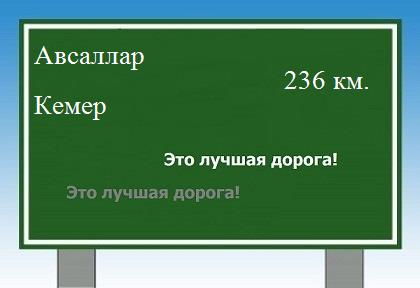 расстояние Авсаллар    Кемер как добраться