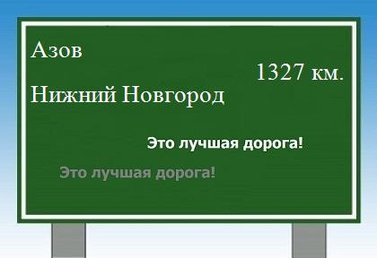 расстояние Азов    Нижний Новгород как добраться