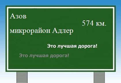 расстояние Азов    микрорайон Адлер как добраться