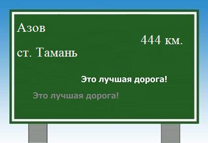 Сколько км от Азова до станицы тамань