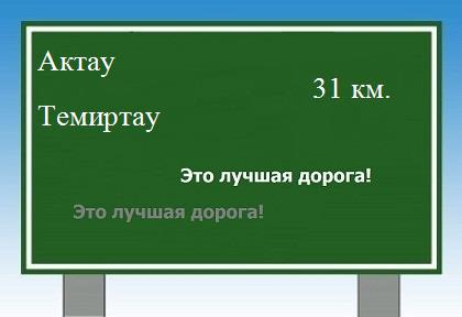 Сколько км от Актау до Темиртау