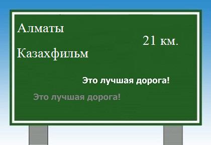 Сколько км Алматы - Казахфильм
