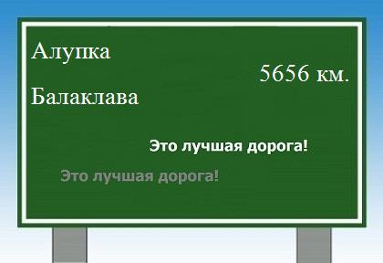 Расстояние Алупка Балаклава расстояние Алупка Балаклава как добраться