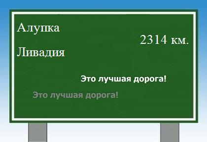 расстояние Алупка - Ливадия как добраться