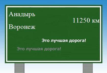 расстояние Анадырь - Воронеж как добраться
