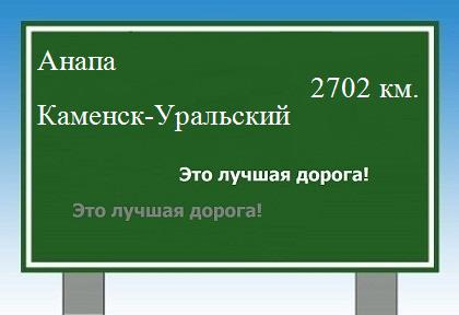 расстояние Анапа    Каменск-Уральский как добраться