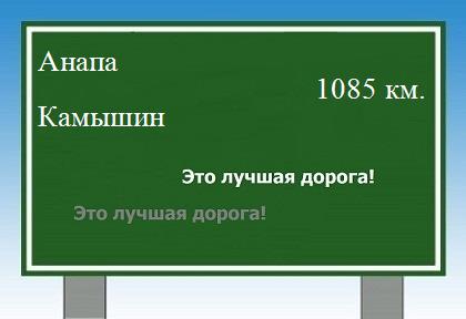 расстояние Анапа  &nbsp; Камышин как добраться
