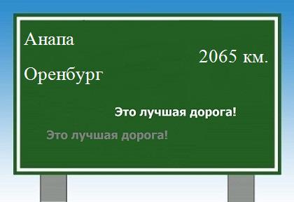 расстояние Анапа    Оренбург как добраться