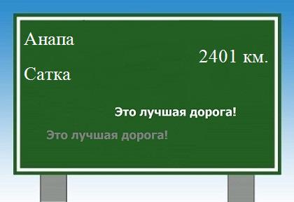 расстояние Анапа    Сатка как добраться