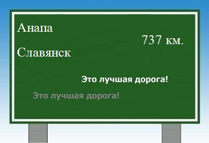 расстояние Анапа - Славянск как добраться