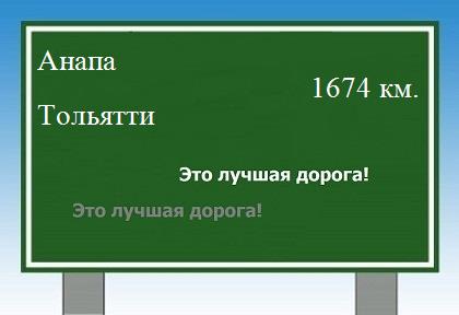 расстояние Анапа  &nbsp; Тольятти как добраться