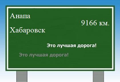 Сколько км от Анапы до Хабаровска