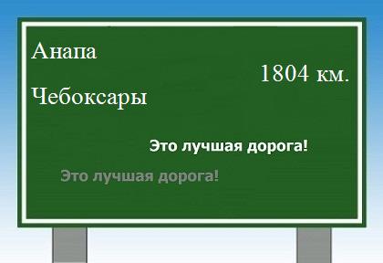 расстояние Анапа    Чебоксары как добраться