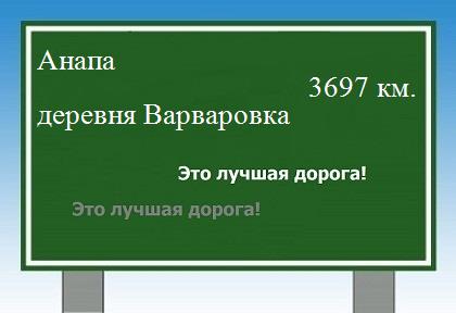 расстояние Анапа - деревня Варваровка как добраться