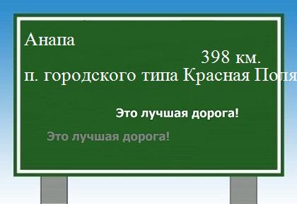 расстояние Анапа    поселок городского типа Красная Поляна как добраться