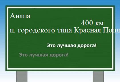 расстояние Анапа  &nbsp; поселок городского типа Красная Поляна как добраться