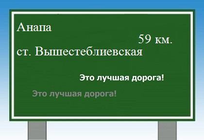 расстояние Анапа    станица Вышестеблиевская как добраться
