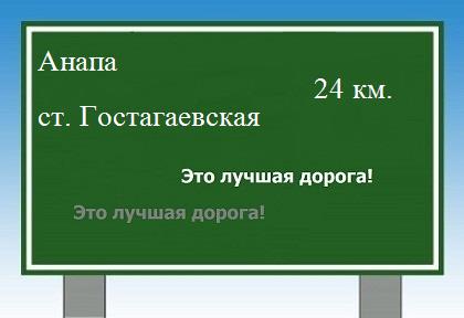 Сколько км от Анапы до станицы Гостагаевской