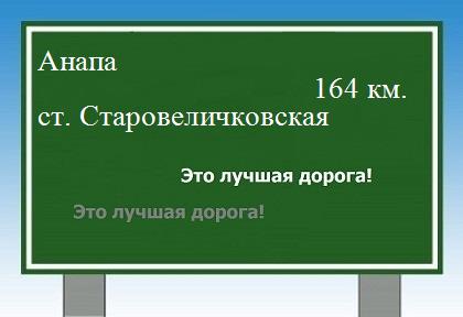 расстояние Анапа    станица Старовеличковская как добраться