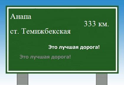 расстояние Анапа    станица Темижбекская как добраться