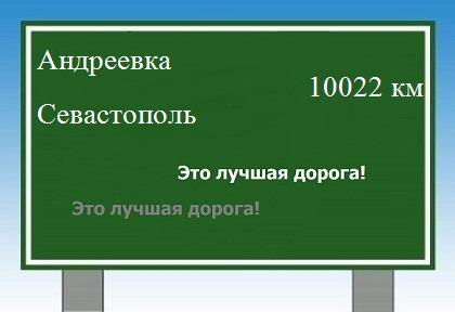 расстояние Андреевка - Севастополь как добраться