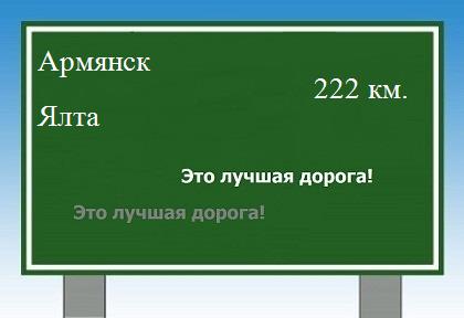 Маршрут от Армянска до Ялты