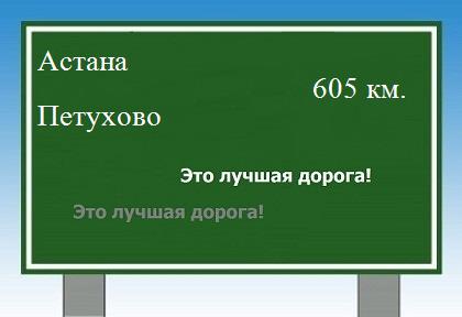 расстояние Астана    Петухово как добраться