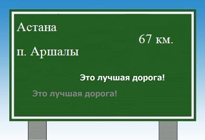 расстояние Астана    поселок Аршалы как добраться