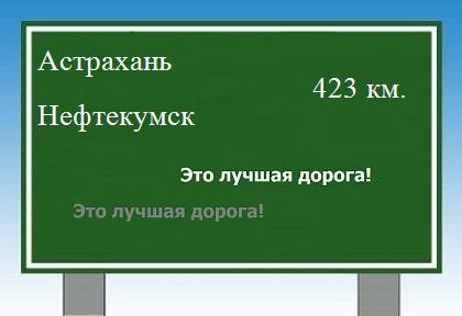 Сколько км от Астрахани до Нефтекумска