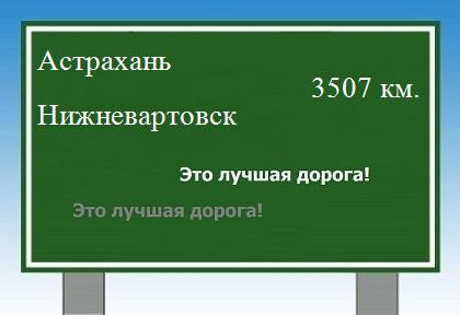 Сколько км от Астрахани до Нижневартовска