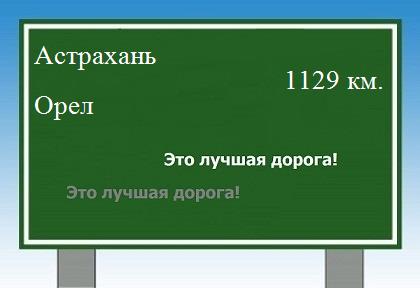 Расстояние Астрахань Орел расстояние Астрахань Орел как добраться