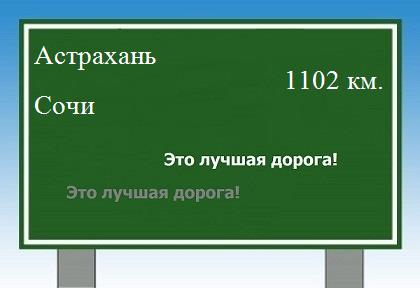 Маршрут от Астрахани до Сочи