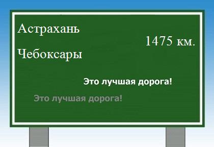 Сколько км от Астрахани до Чебоксар