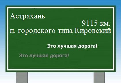 расстояние Астрахань  &nbsp; поселок городского типа Кировский как добраться