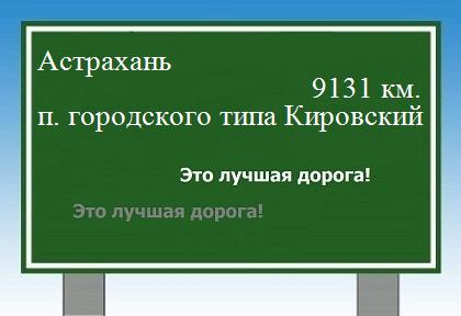 расстояние Астрахань    поселок городского типа Кировский как добраться