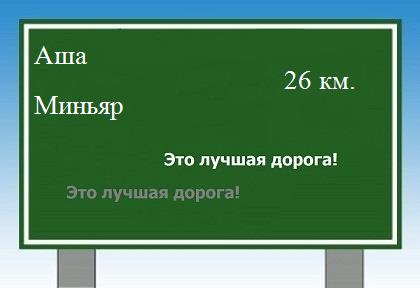расстояние Аша - Миньяр как добраться