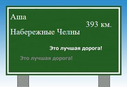 расстояние Аша - Набережные Челны как добраться