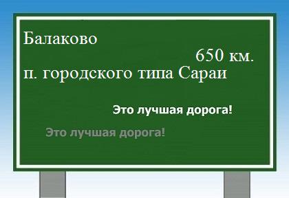 расстояние Балаково    поселок городского типа Сараи как добраться