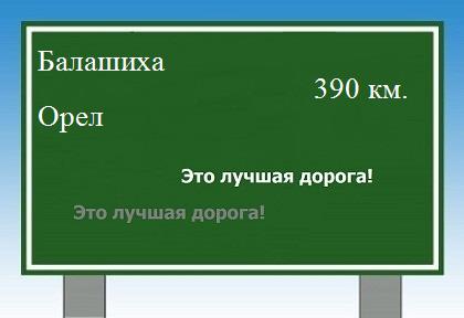 расстояние Балашиха  &nbsp; Орел как добраться