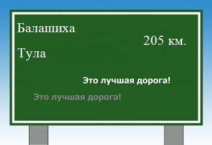 Расстояние Балашиха Тула расстояние Балашиха Тула как добраться