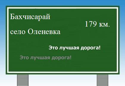 Сколько км от Бахчисарая до села Оленевка