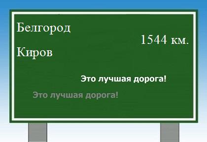 Маршрут от Белгорода до Кирова