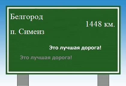 расстояние Белгород    поселок Симеиз как добраться