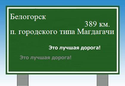 Сколько км Белогорск - поселок Магдагачи