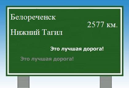 расстояние Белореченск    Нижний Тагил как добраться