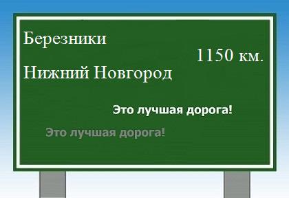 расстояние Березники    Нижний Новгород как добраться