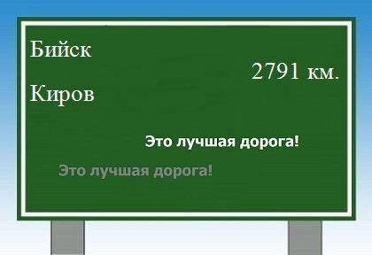 расстояние Бийск  &nbsp; Киров как добраться
