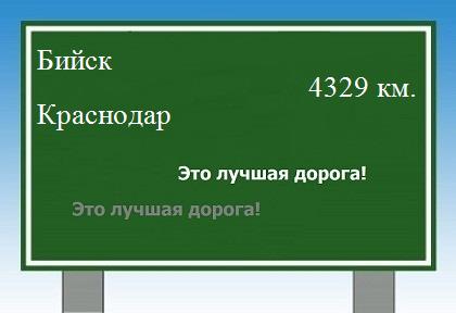Расстояние Бийск Краснодар расстояние Бийск Краснодар как добраться