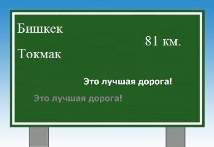 Сколько км от Бишкека до Токмака