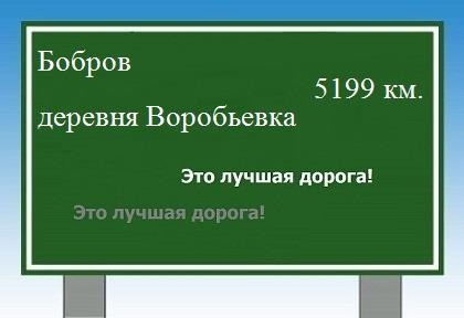 Сколько км от Боброва до деревни Воробьевка